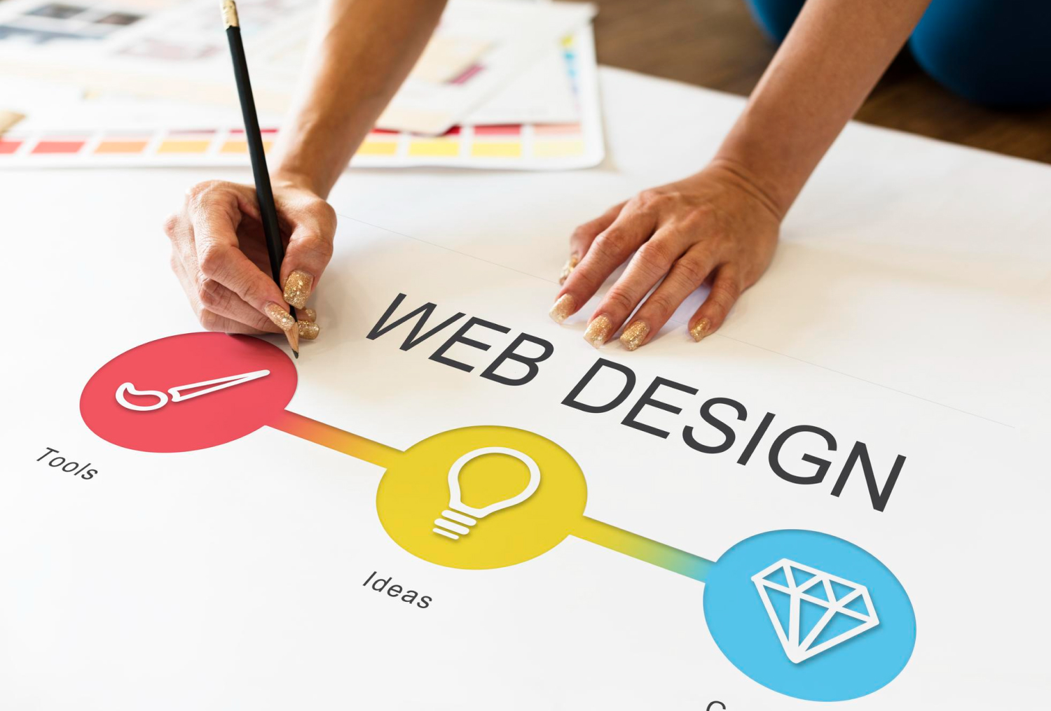 Calgary Web Design Trends 2024: Elevate Your Digital Presence